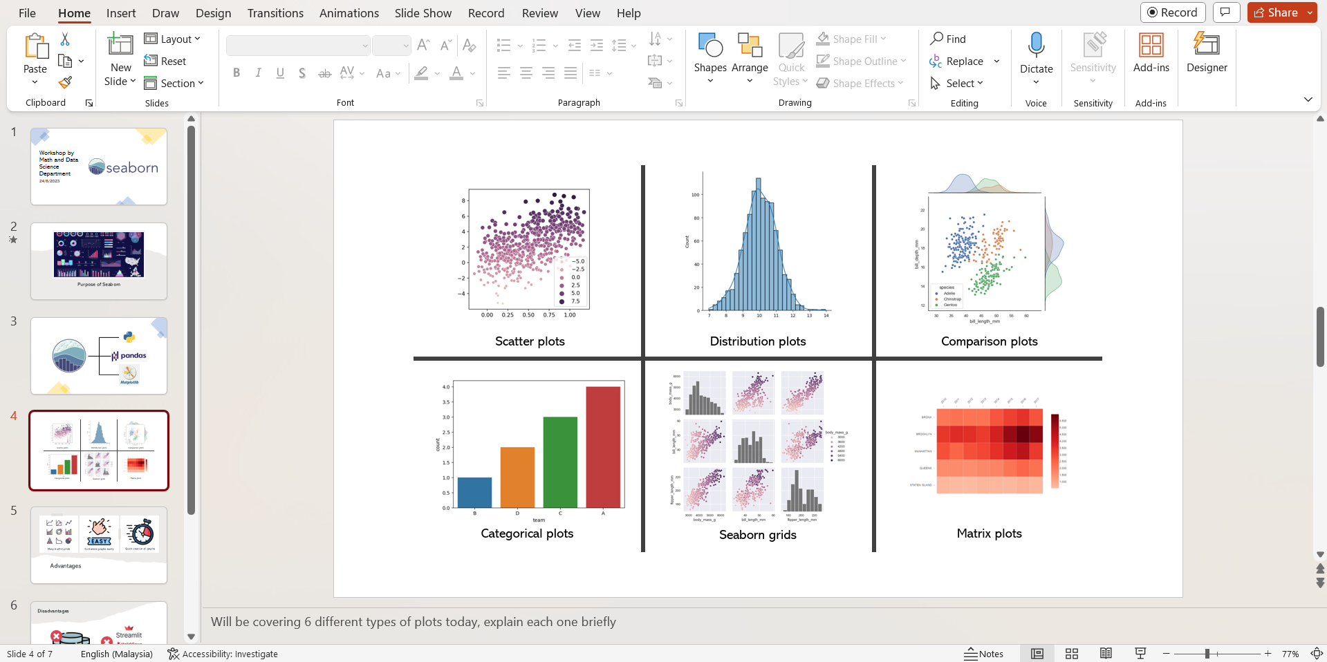 Seaborn PowerPoint