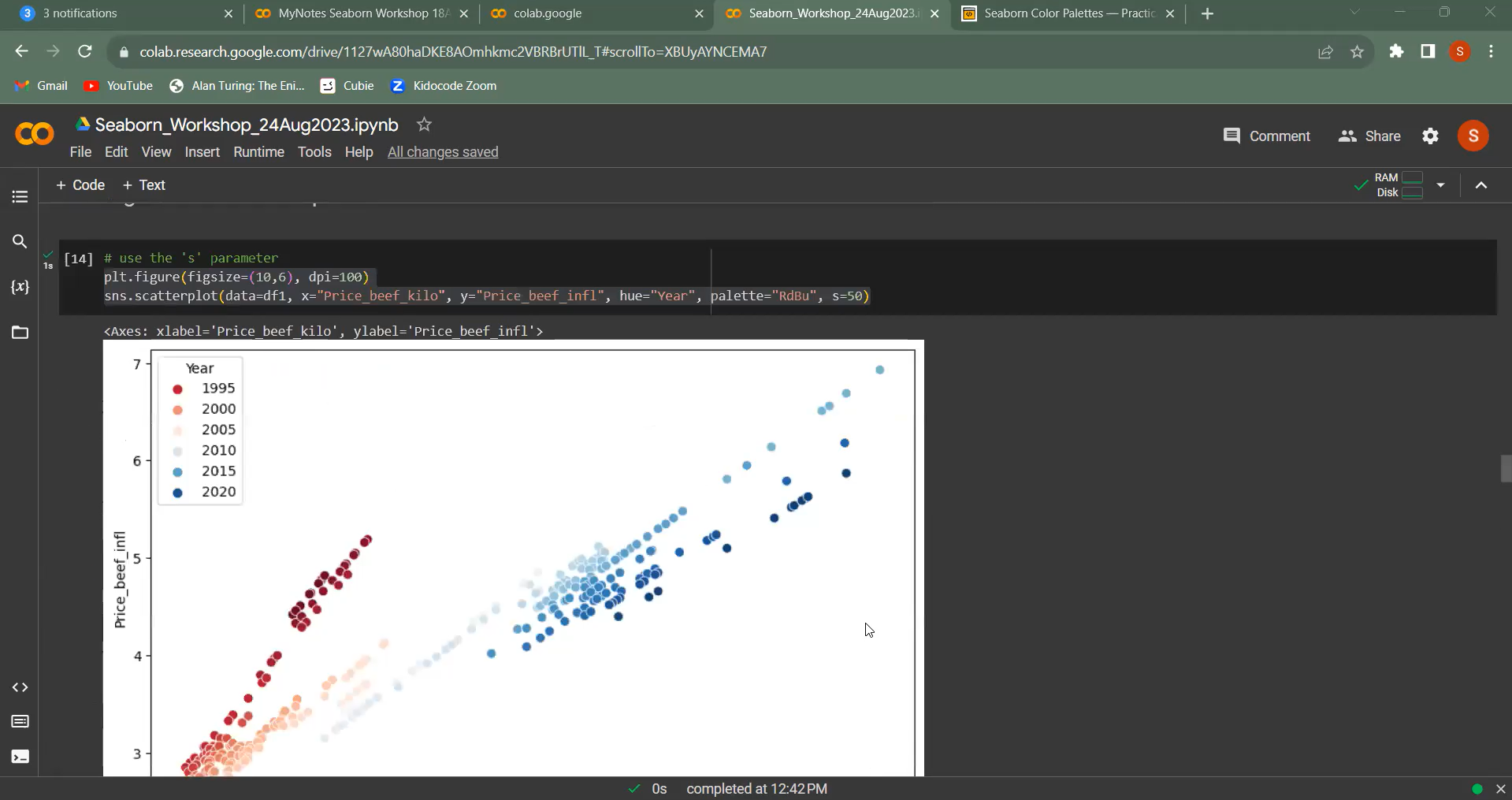 Seaborn Google Colab